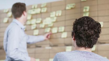 Brainstorming, Konzeption, Strukturierung