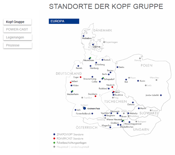 Standorte Kopf Gruppe