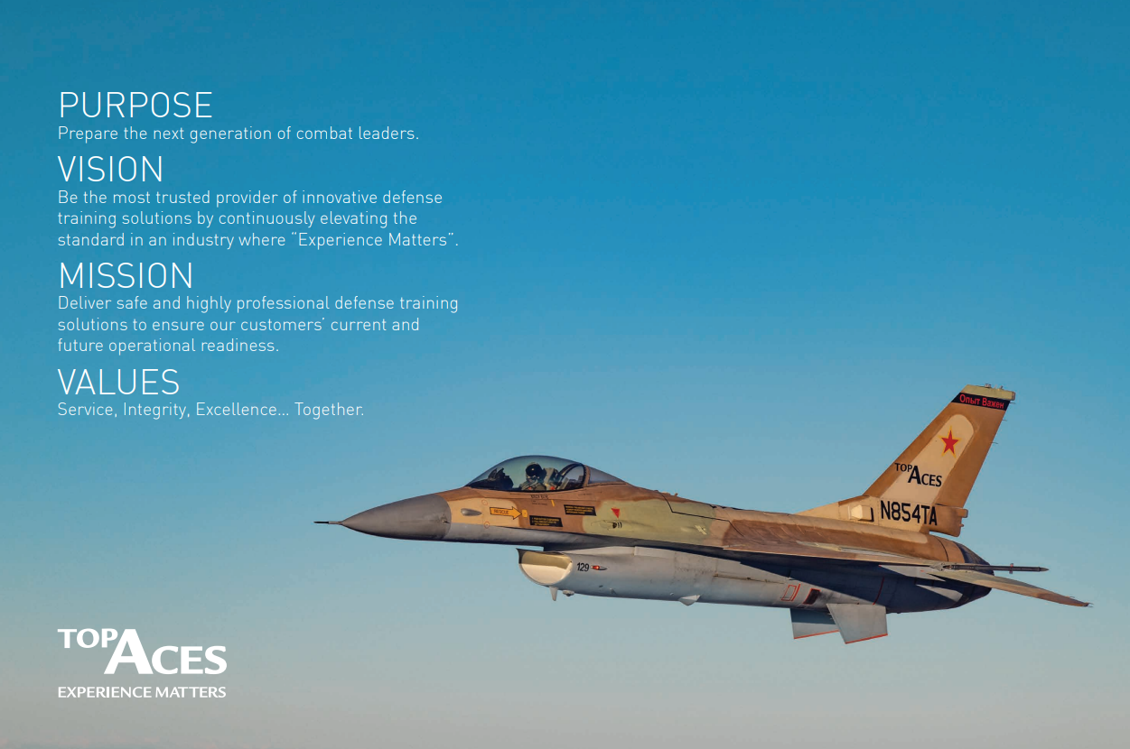 Mission & Vision von Top Aces