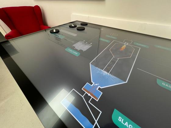 Multitouch Tisch